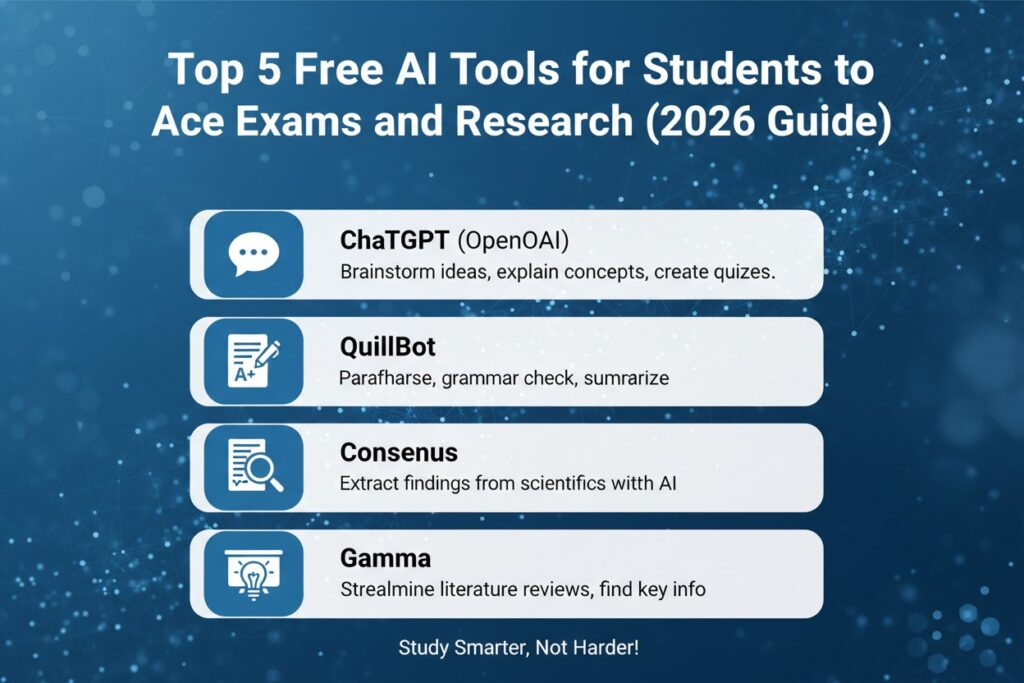 Top 5 Free AI Tools for Students to Ace Exams and Research (2026 Guide)