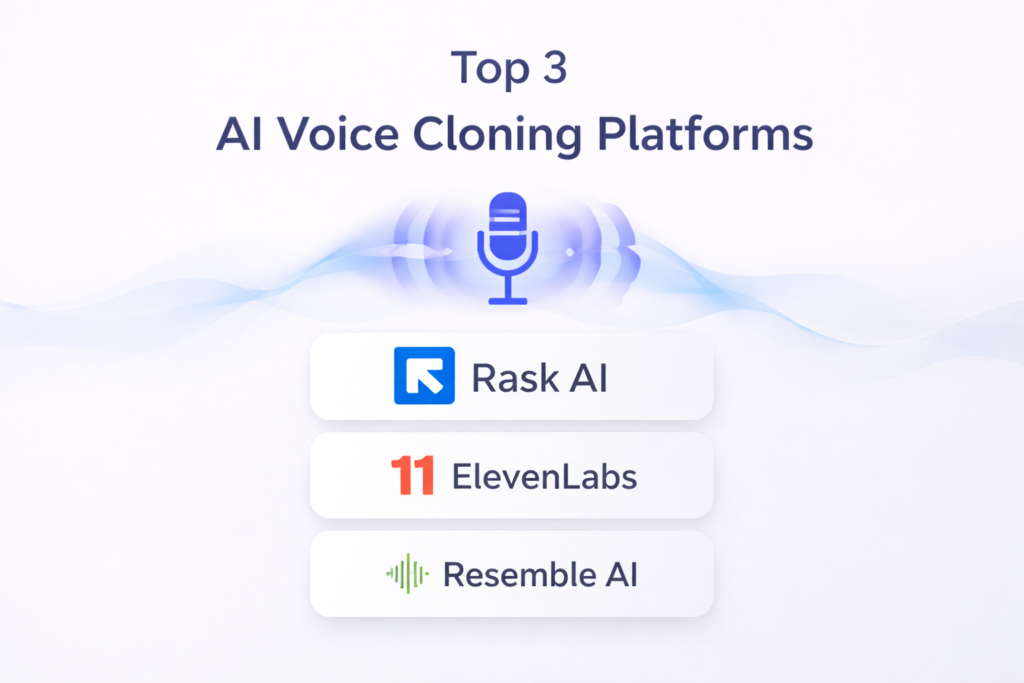AI Voice Synthesis 2026: Best Tools for Natural, Multilingual Narration