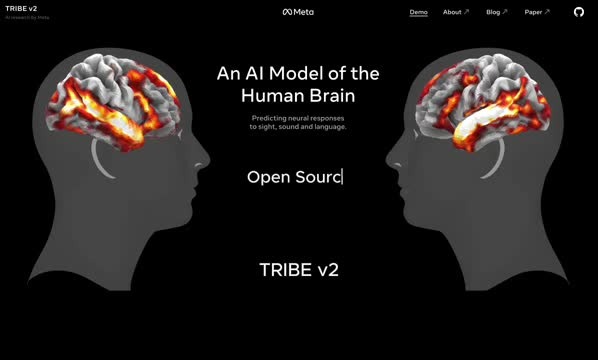 The Digital Twin of the Mind: Meta’s TRIBE v2 Now Predicts Human Brain Responses