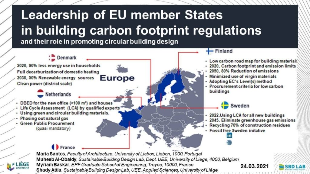 Concrete & Carbon: How the EU’s New GWP Laws are Redrawing the Blueprint